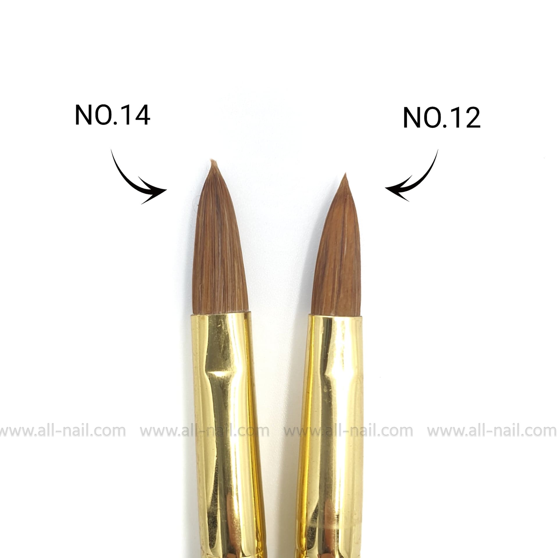 พู่กันต่ออะคริลิค ขน Kolinskyแท้