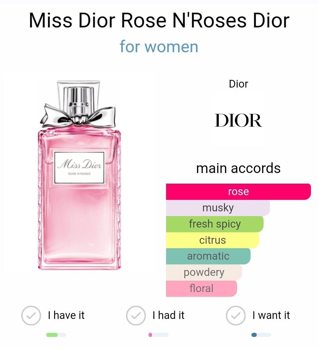 น้ำหอมแท้แบ่งขาย Christian Dior Miss Dior Rose N'Roses 💕Travel Size แบบทดลอง