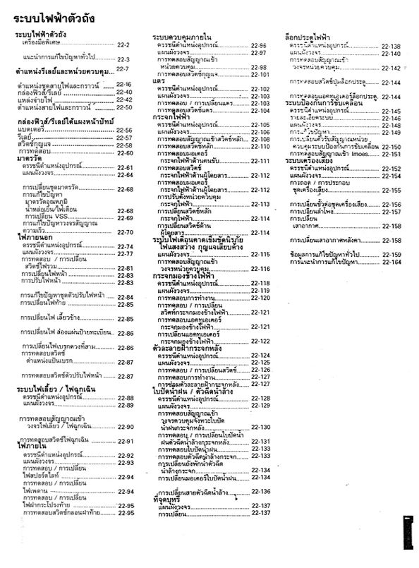 คู่มือระบบวงจรไฟฟ้าตังถงและ ถุงลม SRS HONDA CITY ปี 02-05 คู่มือระบบไฟฟ้าตัวถังและถุงลม SRS รถยนต์ฮอนด้าซิตี้ HONDA CITY (02-05) บอดี้ GD SERVICE MANUAL โฮเวอร์ฮอลเครื่องยนต์