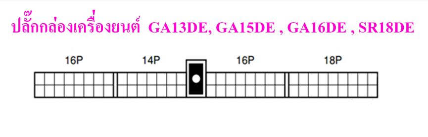 วงจรไฟฟ้า (Wiring Diaram) รถยนต์ Nissan SUNNY B14 ปี 1994