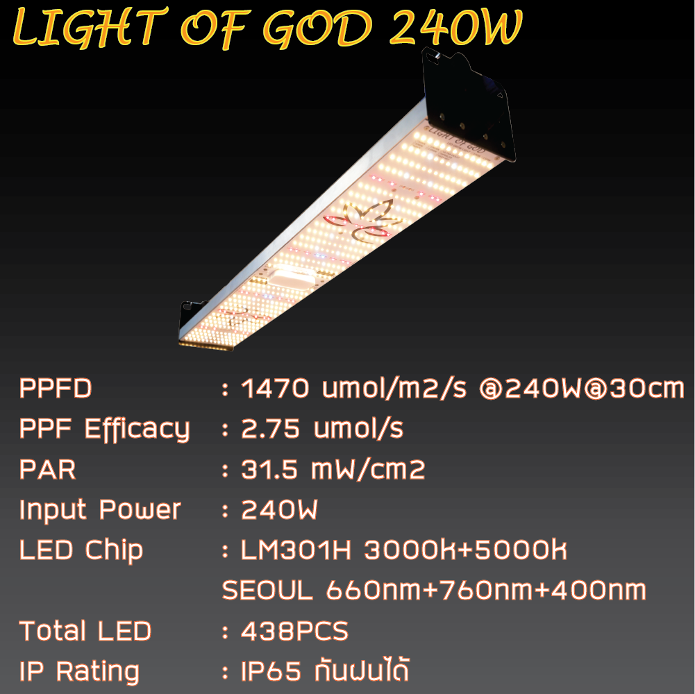 โคมไฟปลูกต้นไม้ 240W Light of god เสริมด้วย LED IR และ UV สำหรับไม้ด่างเร่งสีเร่งโต มีแสงครบทุกย่านที่พืชต้องการ