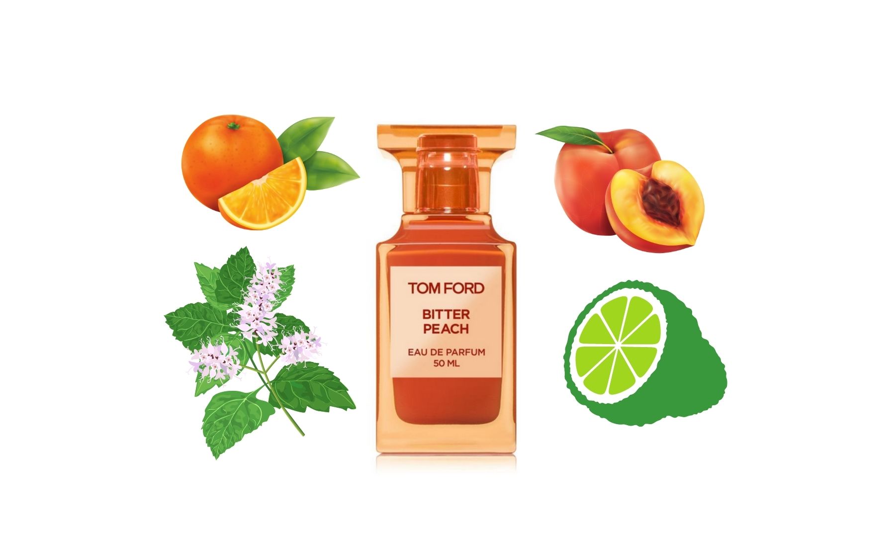 น้ำหอมแท้ Tom Ford Bitter Peach Eau De Parfum For Women And Men 50ml กล่องซีลป้ายไทย