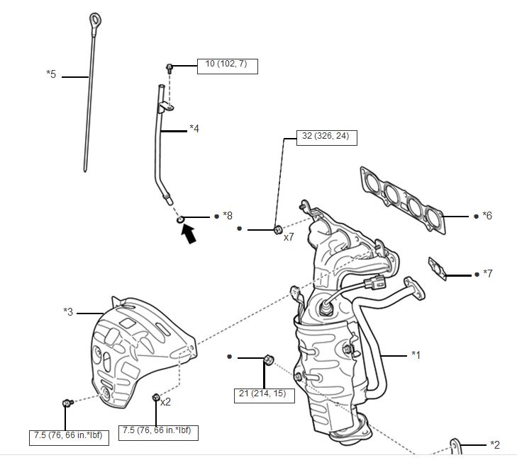 Toyota VIOS New GEN3 เกียร์ CVT เครื่องยนต์ DUAL VVT-I, NCP15#, NSP15#,2NR-FBE, 3NR-FE, 1NZ-FE ปี 2017