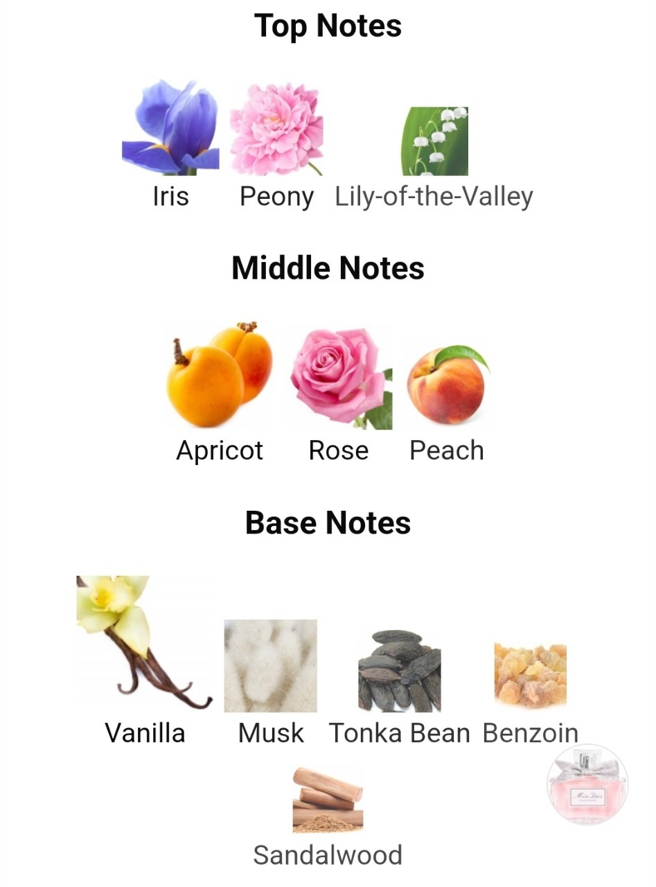 น้ำหอมแท้แบ่งขาย Christian Dior Miss Dior Eau de Parfum รุ่น 2021 ใหม่ล่าสุด 2021 💕Travel Size แบบทดลอง