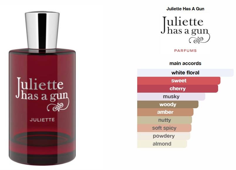 น้ำหอมจิ๋วมินิ Juliette Has A Gun Set (มีกล่อง) ในชุดประกอบด้วย - Not A Perfume 8ml ขวดจิ๋ว - Juliette 5ml ขวดเสปรย์ ( Mini Perfume น้ำหอมขนาดพกพา) น้ำหอมจิ๋วมินิแบบทดลองแบบสเปรย์ พกพาก็สะดวกใช้ฉีดตามจุดชีพจร