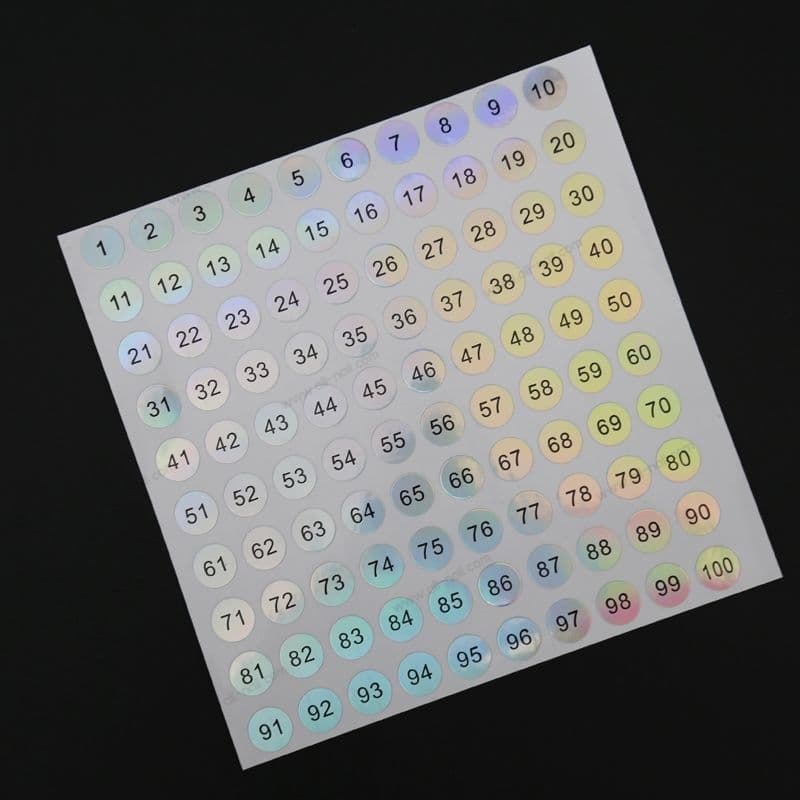 สติ๊กเกอร์หมายเลข สติ๊กเกอร์ตัวเลข ติดบนขวดสีทาเล็บ เลข1-100