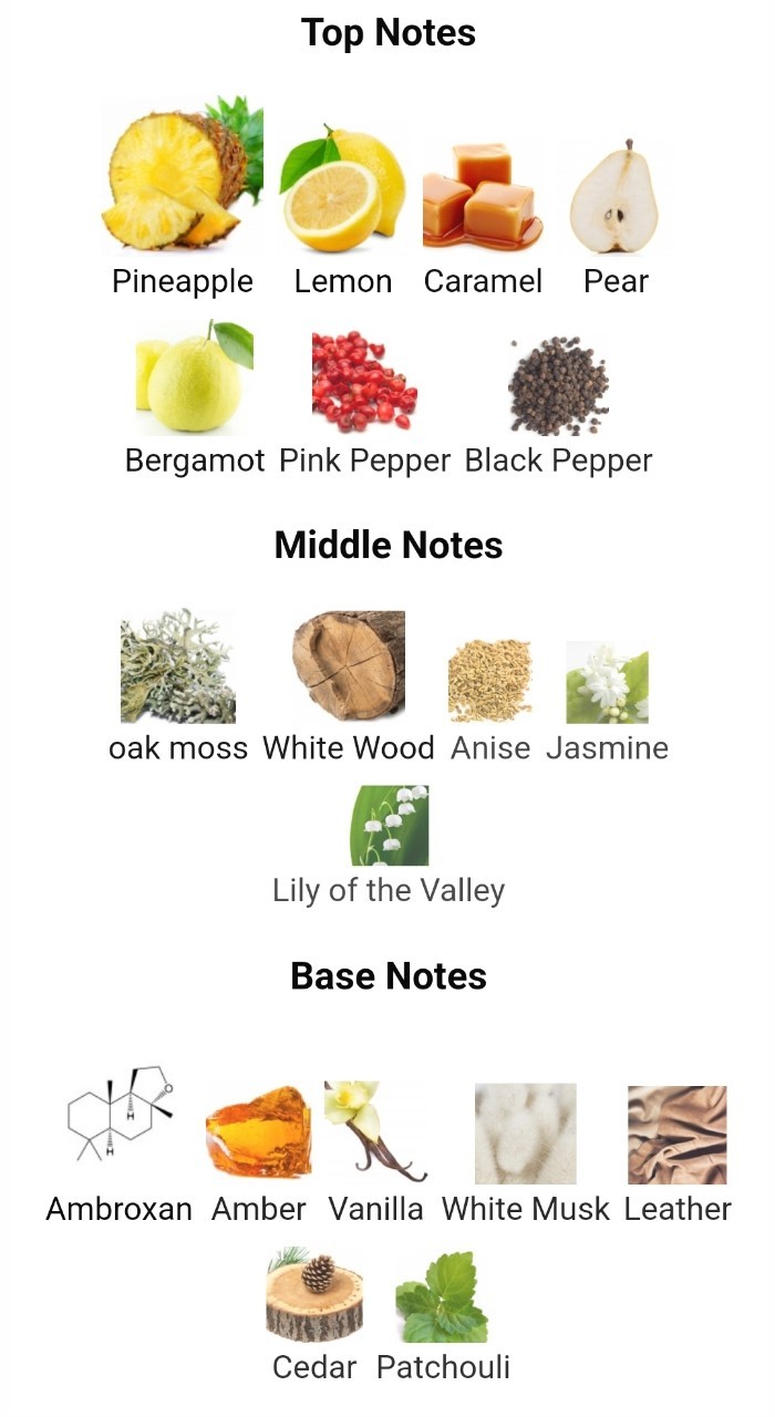 น้ำหอมแท้แบ่งขาย Armaf Club de Nuit Precieux I for Men