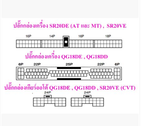 วงจรไฟฟ้า (Wiring Diaram) รถยนต์ Nissan PRIMERA CAMINO (กล่องเกียร์แยก) ปี 1998