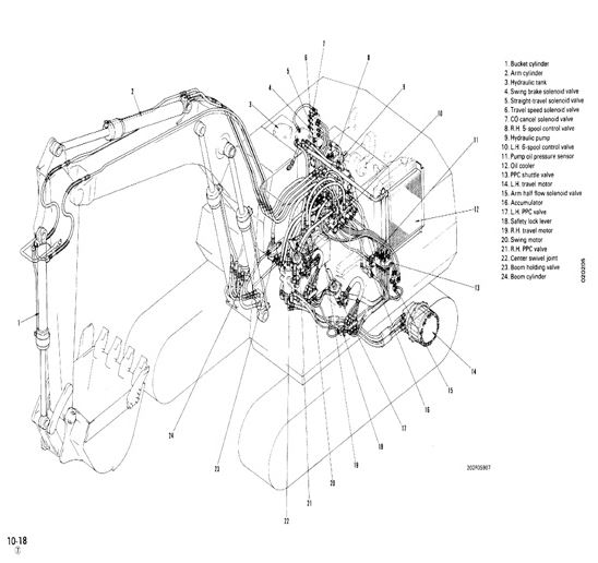 KOMATSU PC200-5 / PC200LC-5 / PC220-5 คู่มือซ่อม KOMATSU รุ่น PC200-5 PC200LC-5 PC200LC-5 MIGHTY P220-5 PC220LC-5