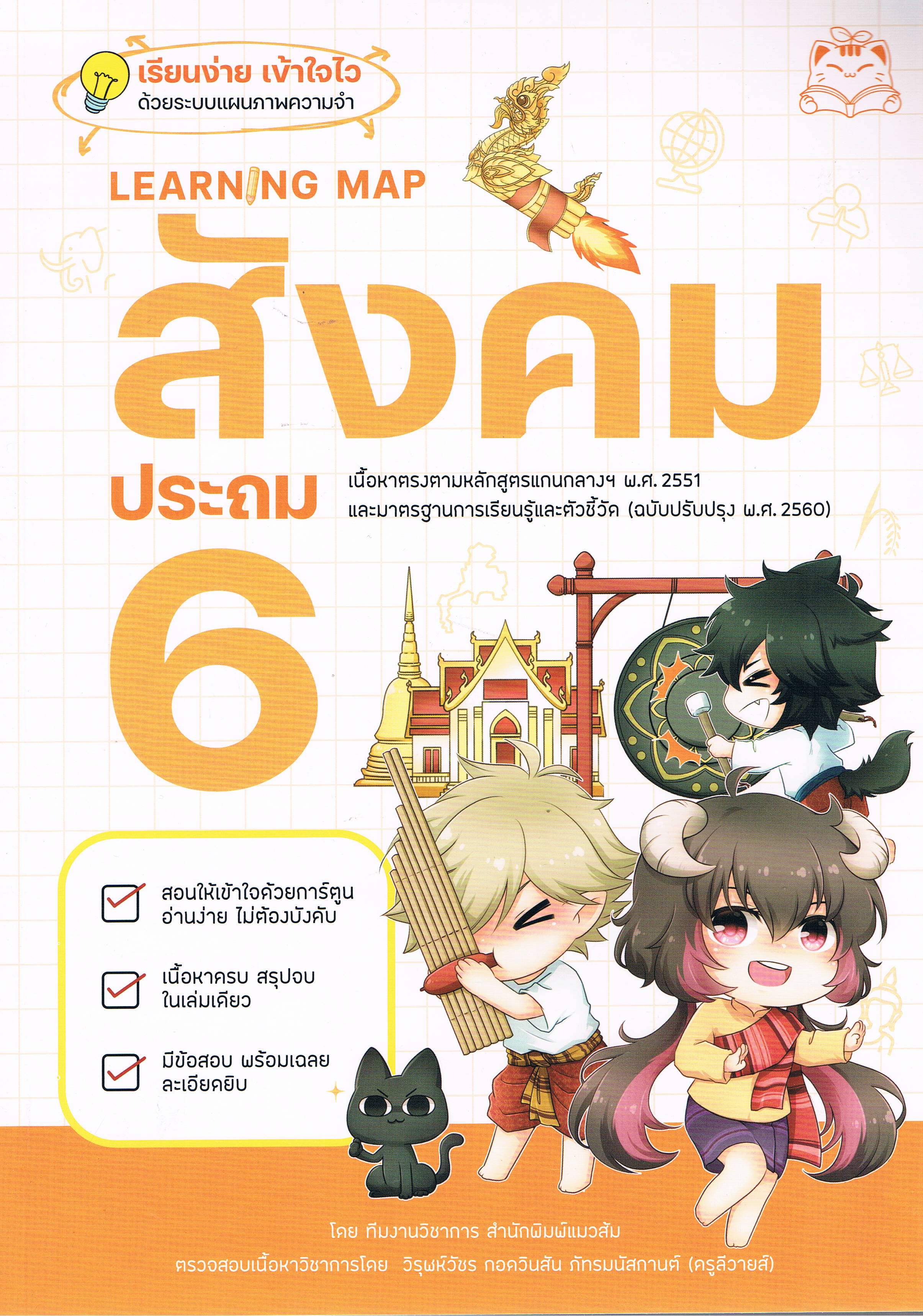 Learning Map สังคม ประถม 6