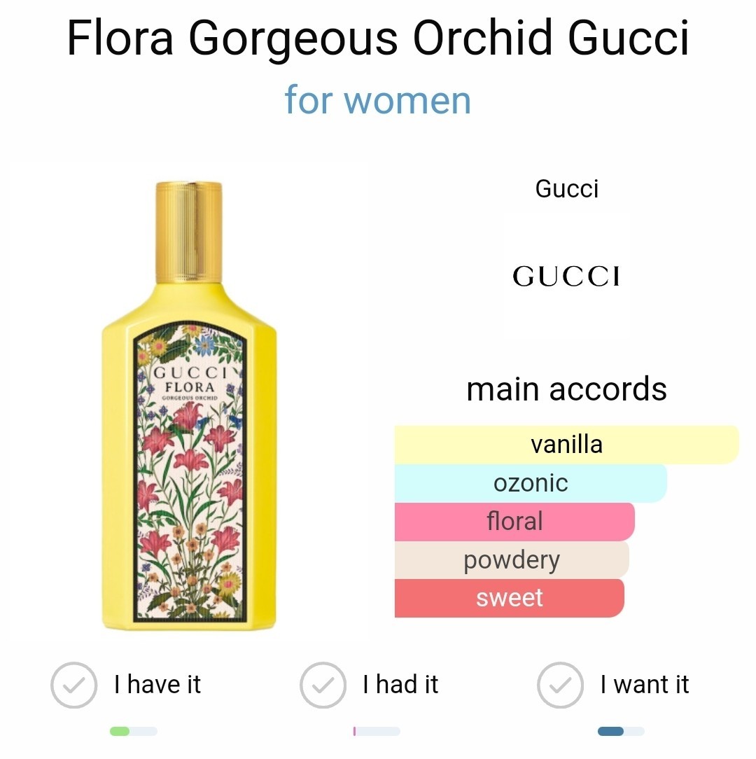 น้ำหอมแท้แบ่งขาย Gucci Flora Gorgeous Orchid Eau de Parfum 💕Travel Size แบบทดลอง