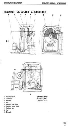 KOMATSU PC200-7 / PC220-7 / PC200LC-7 ขาย คู่มือซ่อมรถจักรกลหนักโคมัตสุ วงจรไฟฟ้า KOMATSU รุ่น PC200-7 / PC200LC-7 / PC220-7 / PC200LC-7