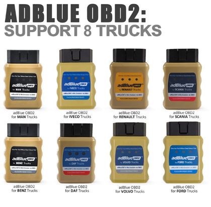Newest AdBlue OBD2 For RENAULT/ IVECO/DAF/SCANIA/MAN/FORD/VOLVO/BENZ Trucks Adblue Emulator Adblue OBD2 Scanner