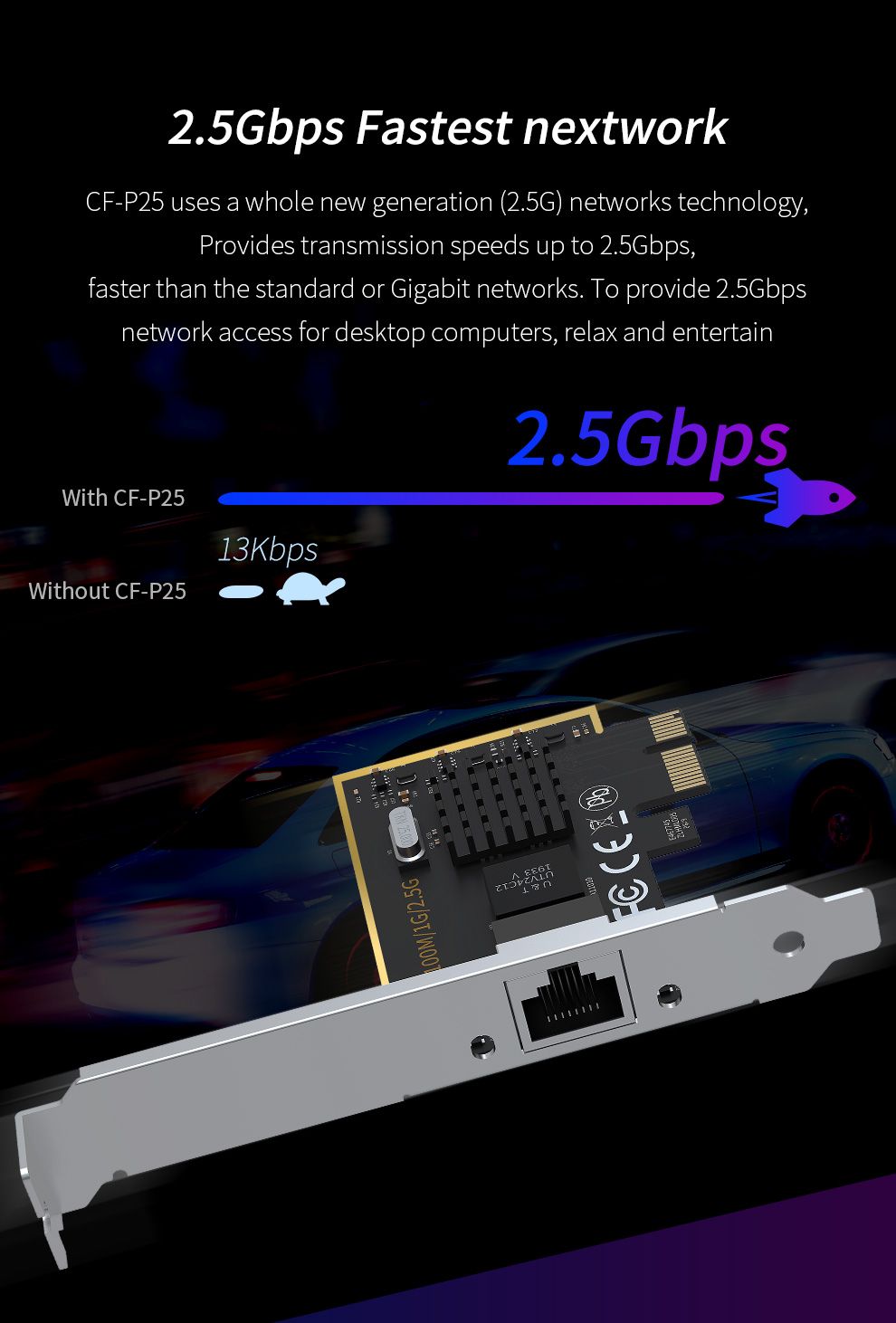COMFAST CF-P25 PCI 2500Mbps Gigabit Gaming