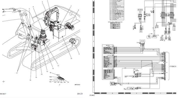 KOMATSU PC20-6 , PC30-6 , PC40-6 คู่มือซ่อมรถจักรกลหนัก แม็คโค วงจรไฟฟ้า ไฮดรอลิก รถตักโคมัสสุ KOMATSU SERVICE MANUAL รุ่น รุ่น PC20-6 PC30-6 PC40-6 เครื่องยนต์ 3D95S