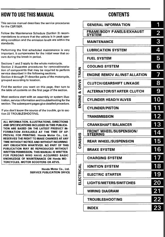 คู่มือซ่อม วงจรไฟฟ้า มอเตอร์ไซค์ Honda CBR150R (EN)