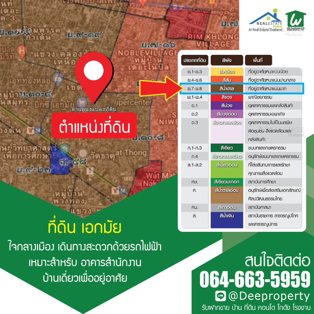🏠ขายที่ดินเอกมัย แถมสิ่งปลูกสร้าง เอกมัยซอย 10 แยก 2 เนื้อที่ 348 ตรว. ใกล้ถนนเอกมัย สุขุมวิท63 เพียง 380 เมตร ทำเลทอง เหมาะสร้างคอนโด