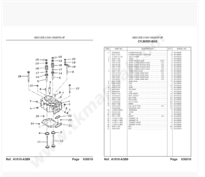 หนังสือ Komatsu Parts Catalog เครื่องยนต์ D85ESS-2 SN : J11264 & UP และเครื่องยนต์ S6D125E-2 SN : 1002678 & UP (อังกฤษ)