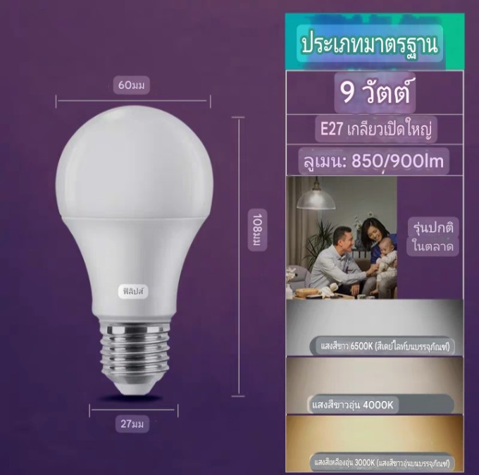 Philipsซีรีส์ประหยัด9วัตต์ จำนวนบรรจุ 12 ดวง / ลัง