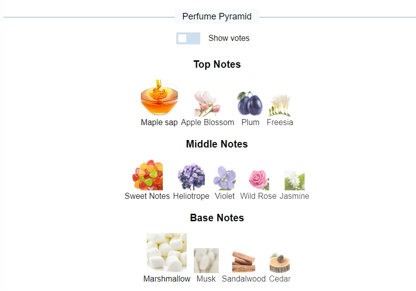 น้ำหอมแท้ Police To Be Tattoo Art Perfume 125ml กล่องซีล