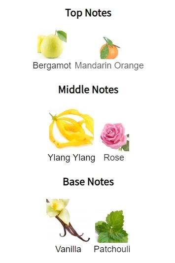 น้ำหอมจิ๋วมินิ Carolina Herrera Good Girl 𝐁𝐥𝐮𝐬𝐡 𝐄𝐃𝐏 𝐄𝐥𝐢𝐱𝐢𝐫 7mlแบบแต้มมีกล่อง ( Mini Perfume น้ำหอมขนาดพกพา) น้ำหอมจิ๋วมินิ ขวดน่ารัก ตั้งโชว์ก็