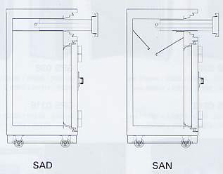 ตู้เซฟ รุ่น SAN-2012, SAD-2012
