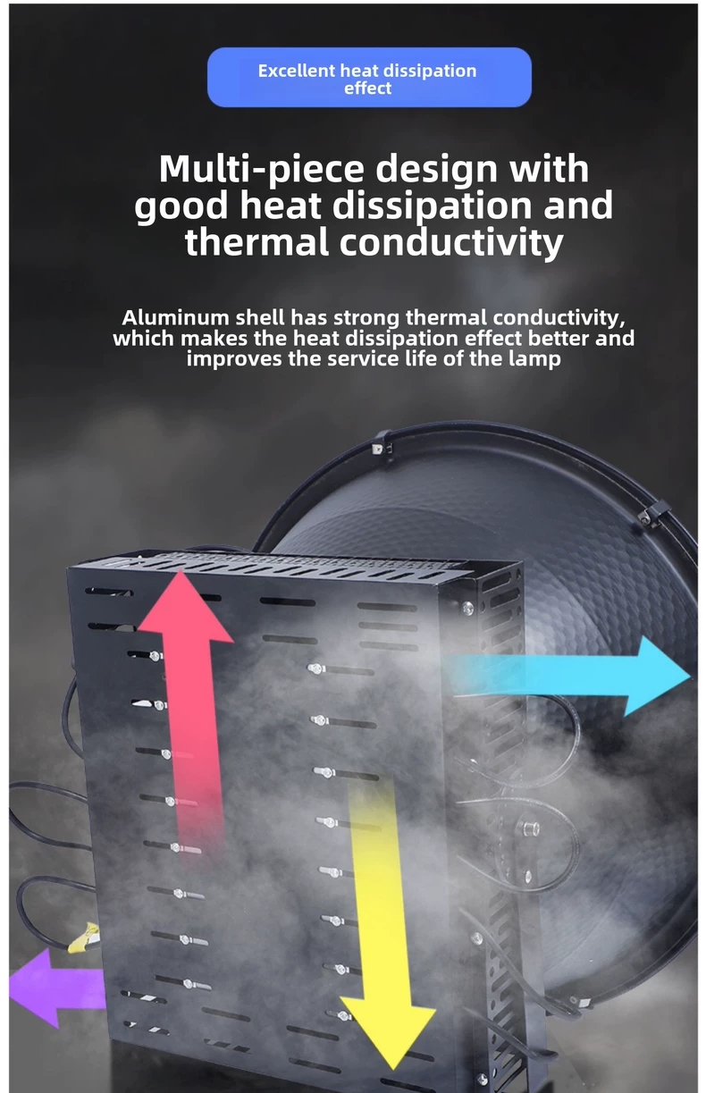 โคมHigh Power Strong Light400วัตต์ ราคารวมส่ง จำนวนบรรจุ 1 โคม / ลัง