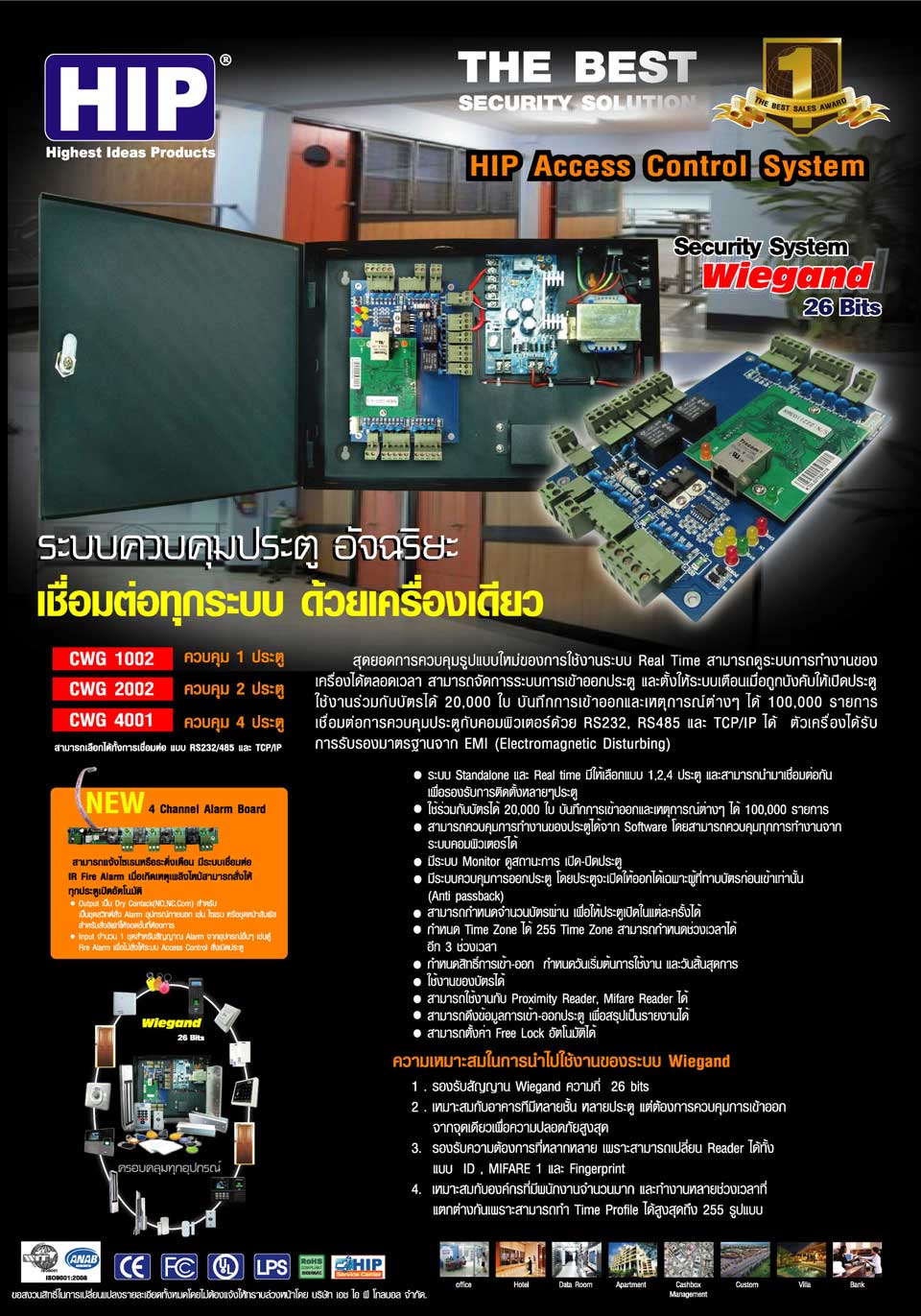 โบชัวร์ brochure HIP Wiegand Access Control ควบคุมไม้แขนกั้นรถ ควบคุมประตู ป้องกันการวนบัตรซ้ำ