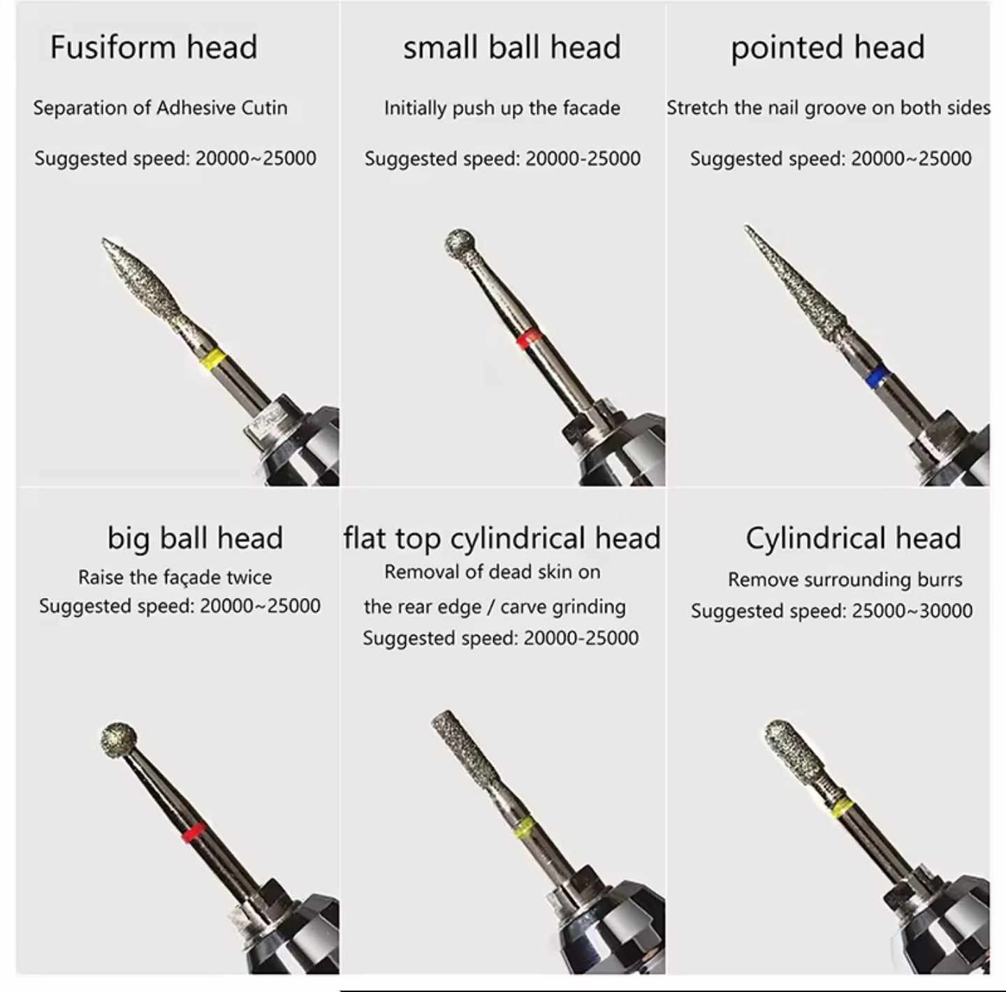 หัวเจียรเพชรอย่างดี หัวเจียรโคนเล็บ ขัดหน้าเล็บ เซาะเล็บ 6แท่ง/เซต