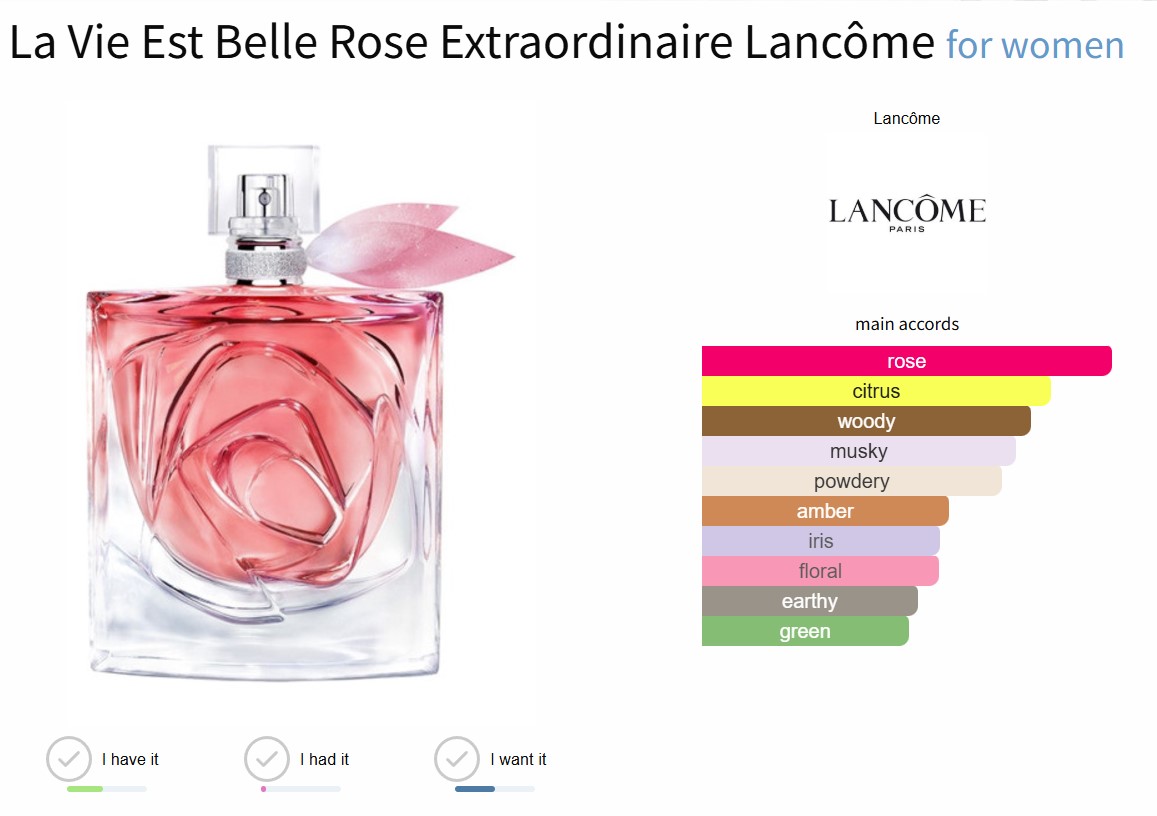 น้ำหอมแท้ Lancome La Vie Est Belle Rose Extraordinaire 100ml กล่องซีล