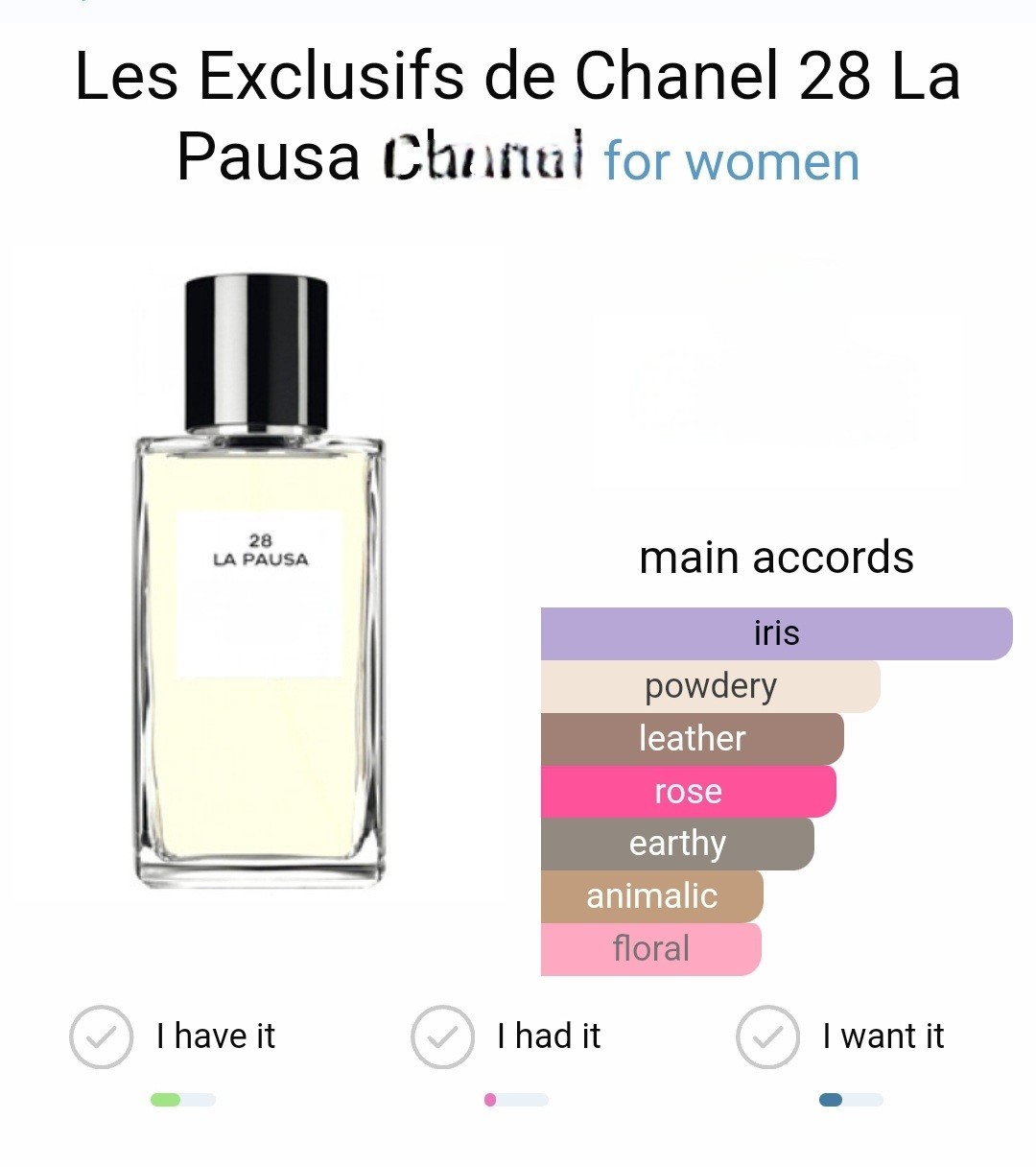 น้ำหอมแท้แบ่งขาย Chanel Les Exclusifs De 28 La Pausa 💕Travel Size แบบทดลอง