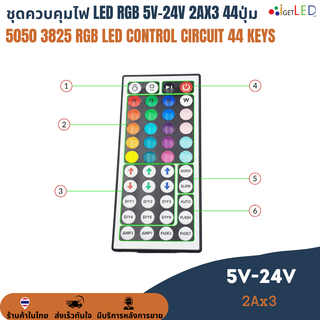 ชุดควบคุม LED RGB 5V-24V 2Ax3 44ปุ่ม ควบคุมวงจร 5050 3825 RGB LED Control Circuit 44 คีย์