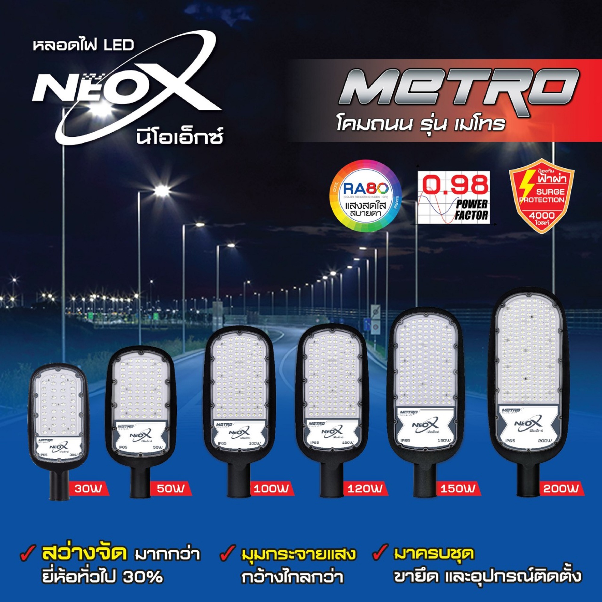 NeoX Street Light METRO โคมถนน รุ่น เมโทร
