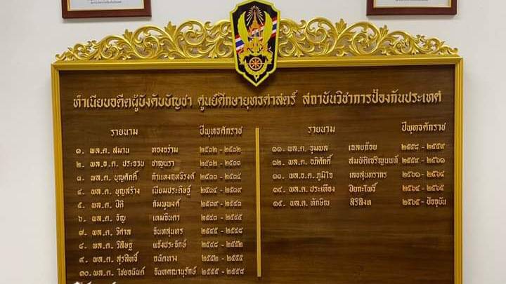 ป้ายทำเนียบรายนาม ขนาด 95x160ซม. พื้นหน้าไม้สัก ติดอักษรอะคริลิคตัวนูน พ่นทองพร้อมโลโก้ด้านบน