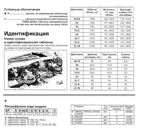 CD WIRING DIAGRAM TOYOTA NOAH 2C, 3C-E, 3C-T, 3C-TE, 3S-FE, 3S-FE TWIN COIL, 7K-E