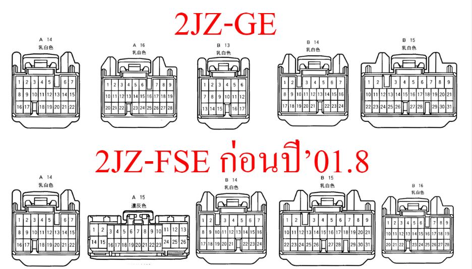หนังสือ วงจรไฟฟ้า (wiring diagram) รถยนต์ TOYOTA Crown ปี '02-8 ขึ้นไป เครื่องยนต์ 1JZ-GE, 1JZ-GTE, 2JZ-GE, 2JZ-GTE