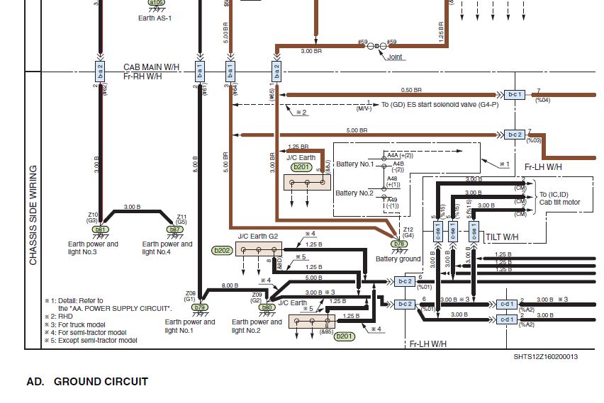 วงจรไฟฟ้า Chassis Workshop Manual E13C Engine Workshop Manual FR1E, FS1E, FY1E, SH1E, SR1E and SS1E series, equipped with E13C engine