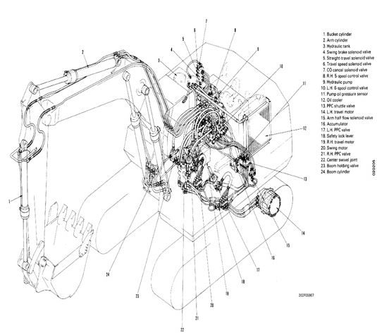 KOMATSU PC210-8 / PC210LC-8 คู่มือซ่อม KOMATSU รุ่น PC210-8 PC210LC-8 PC210NLC-8 PC230NHD-8 PC240LC-8 PC240MLC-8