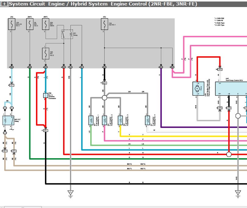 Toyota VIOS New GEN3 เกียร์ CVT เครื่องยนต์ DUAL VVT-I, NCP15#, NSP15#,2NR-FBE, 3NR-FE, 1NZ-FE ปี 2017