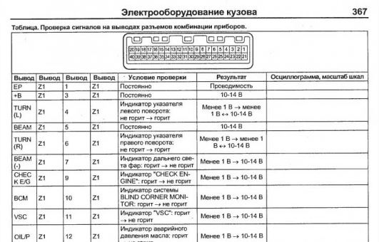 CD คู่มือซ่อม TOYOTA CALDINA NEW เครื่องยนต์ 1AZ-FSE D4, 1ZZ-FE, 3S-GTE