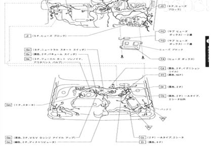 DAIHATSU HIJET (1999-2~) ขายหนังสือวงจรไฟฟ้าไดฮันสุไฮร์เจ็ทญี่ปุ่น วงจรไฟฟ้าเครื่องยนต์ EF-SE EF-VE WIRING DIAGRAM DAIHATSU HIJET S200P S210P S200C S210C S200V S210V S220V S230V