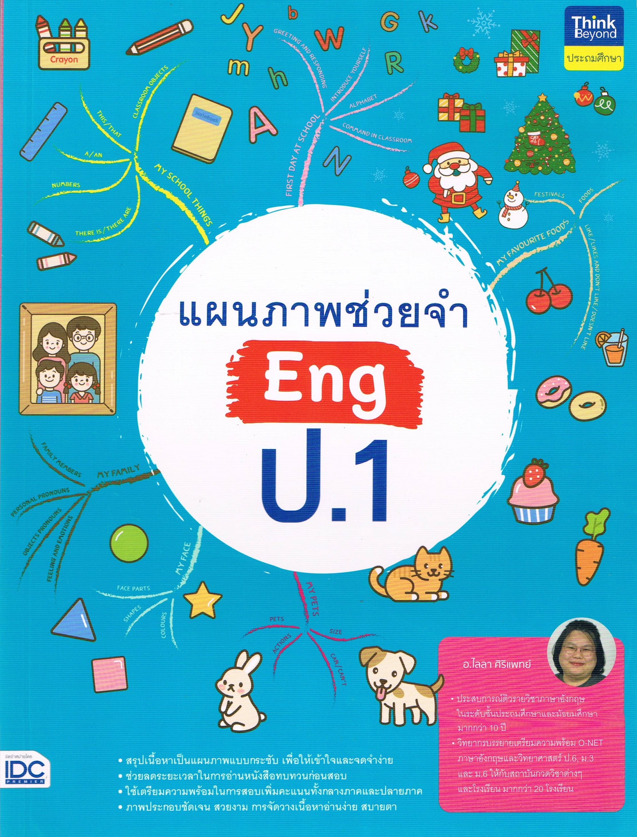 แผนภาพช่วยจำ ENG ป.1