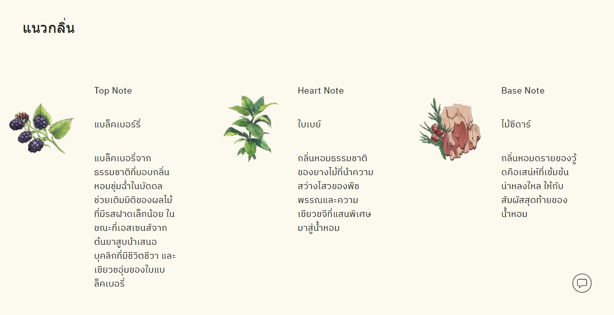 น้ำหอมจิ๋วมินิ Jo Malone Blackberry & Bay 9ml แบบสเปรย์ ( Mini Perfume น้ำหอมขนาดพกพา) น้ำหอมจิ๋วมินิแบบทดลองแบบสเปรย์ พกพาก็สะดวกใช้ฉีดตามจุดชีพจร