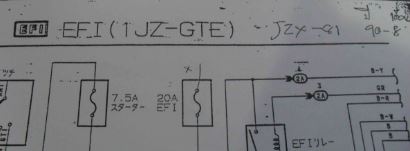 คู่มือซ่อมรถยนต์ วงจรไฟฟ้า Wiring Diagram เครื่องยนต์ 1JZ-GTE TOYOTA SOARER MARK II