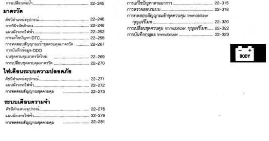 คู่มือระบบไฟฟ้าตัวถัง HONDA CITY GM ปี 09-12 หนังสือคู่มือซ่อมระบบไฟฟ้าตัวถัง ฮอนด้านิวซิตี้ HONDA NEW CITY บอดี้ GM2 เครื่องยนต์ L15A7 SERVICE MANUAL