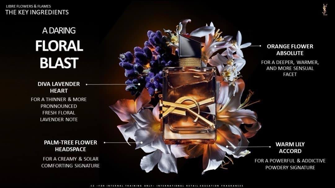 น้ำหอมแท้ YSL Libre Flowers & Flames EDP 90ml กล่องซีล