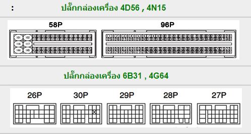 MITSUBISHI PAJERO SPORT (16-19) คู่มือซ่อมรถยนต์วงจรไฟฟ้า MITSUBISHI PAJERO SPORT เครื่องยนต์ 4D56 4N15 6B31 4G64 เกียร์ R5M21 R5AWF R6M5A V6M5A R8AWG V8AWG บอดี้ KR1W KR3W KR4W KR5W KR1W KS1W KS3W วงจรไฟฟ้ามิตซูบิชิออนิวปาเจโร่สปอร์ต ไดแกรม SERVICE MANUA