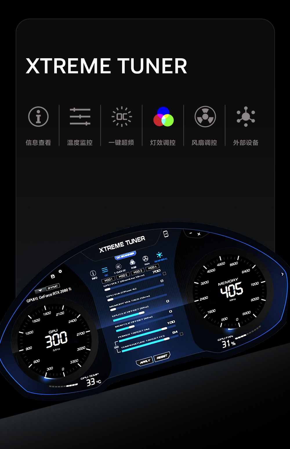 GeForce RTX 5080 Sacred Blade