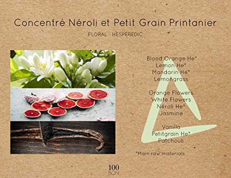 น้ำหอมแท้แบ่งขาย 100 Bon Nagaranga & Santal Citronne by 100Bon (เซนบอน)