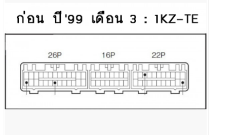 หนังสือ Wiring Diagram Toyota Land Cruiser Prado 1996-5 ขึ้นไป 3RZ-FE, 5VZ-FE, 1KZ-TE, 1KD-FTV เล่มเต็ม ภาษาญี่ปุ่น (JP)